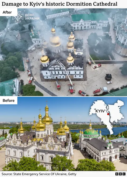 War, Heritage and Green Restoration: Turning a Kyiv Cathedral Strike into Climate‑Resilient Rebirth