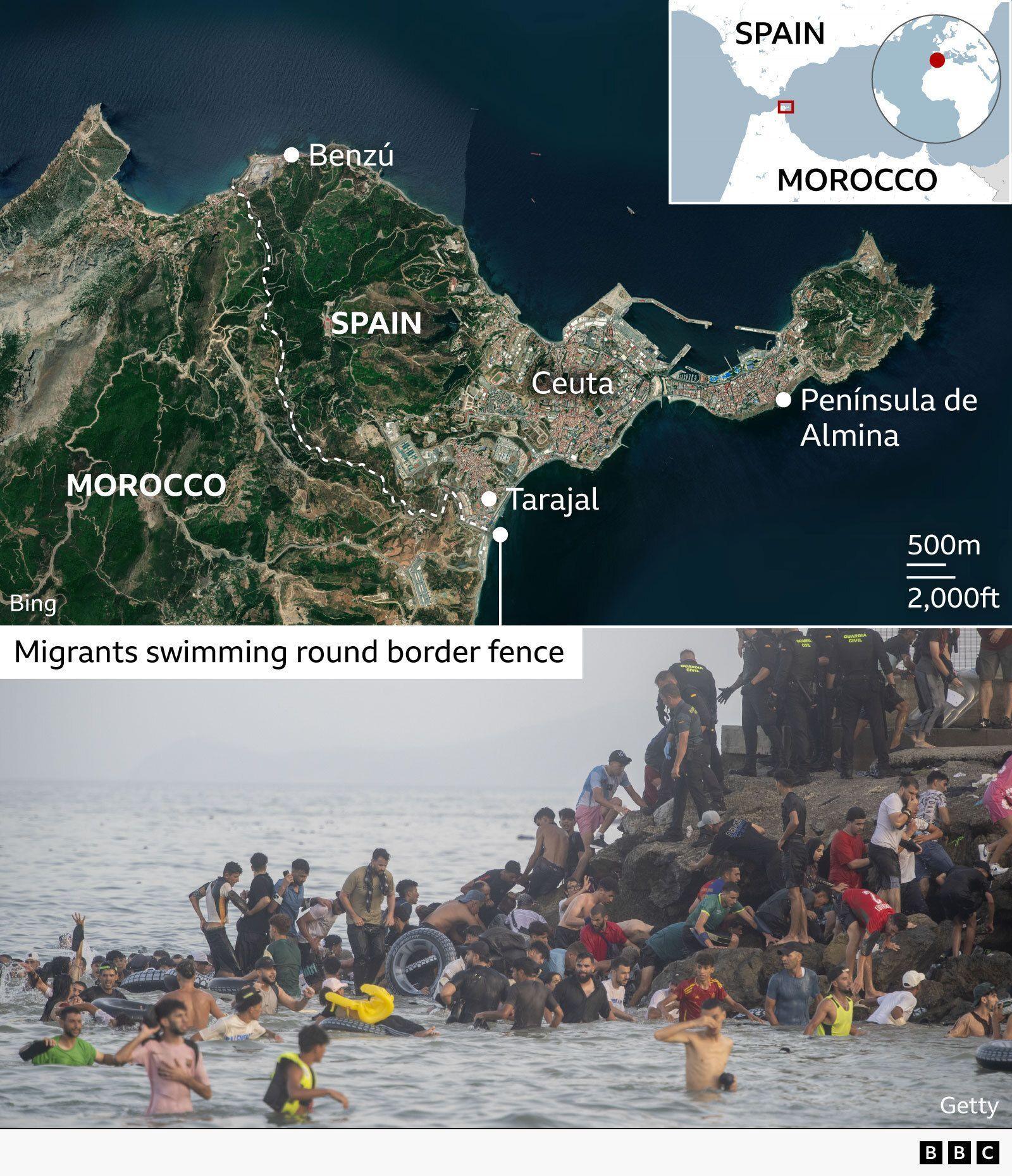 EU Urges Stronger Borders After Massive Migrant Surge in Ceuta