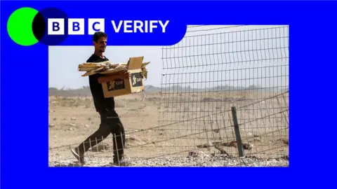 Gaza Humanitarian Foundation Halts Operations Following Ceasefire Implementation