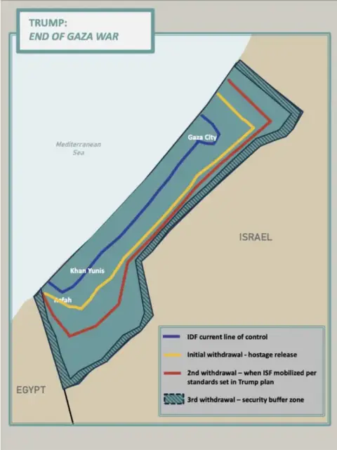Gaza Ceasefire Initiated: IDF Troops Withdraw Amid Hostage Negotiations