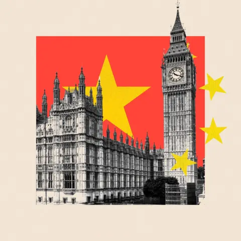 Assessing China's Espionage Threats to the UK: A Modern Perspective