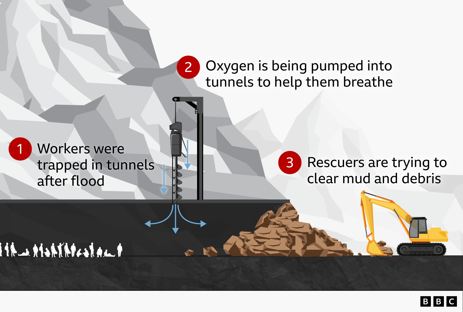 A Fleeing Worker’s 20‑Minute Escape: How the Trishuli Floods Ravaged Nepal’s Hydropower Tunnels