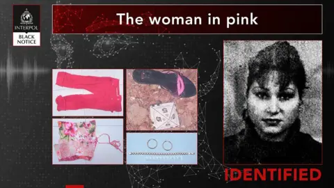 Identifying the Past: 20-Year-Old Spanish Cold Case Finally Solved