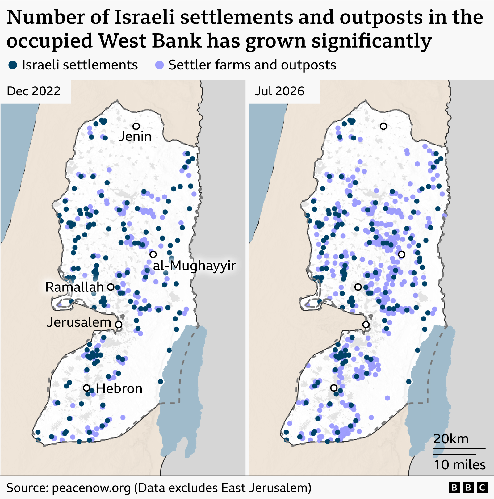 Israeli Settlement Re‑Opening Highlights Urgent Climate‑Stewardship Need in West Bank