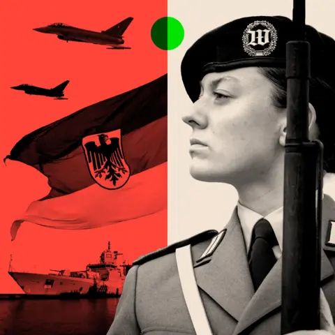 Germany's Military Renaissance: A Response to the Russian Threat