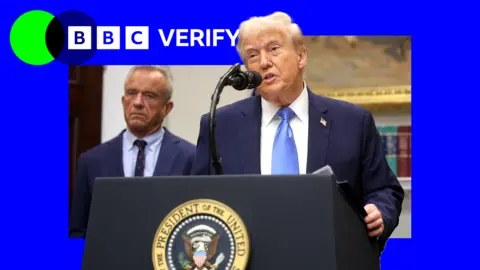 Trump's Controversial Claims on Autism Fact-Checked: Experts Respond