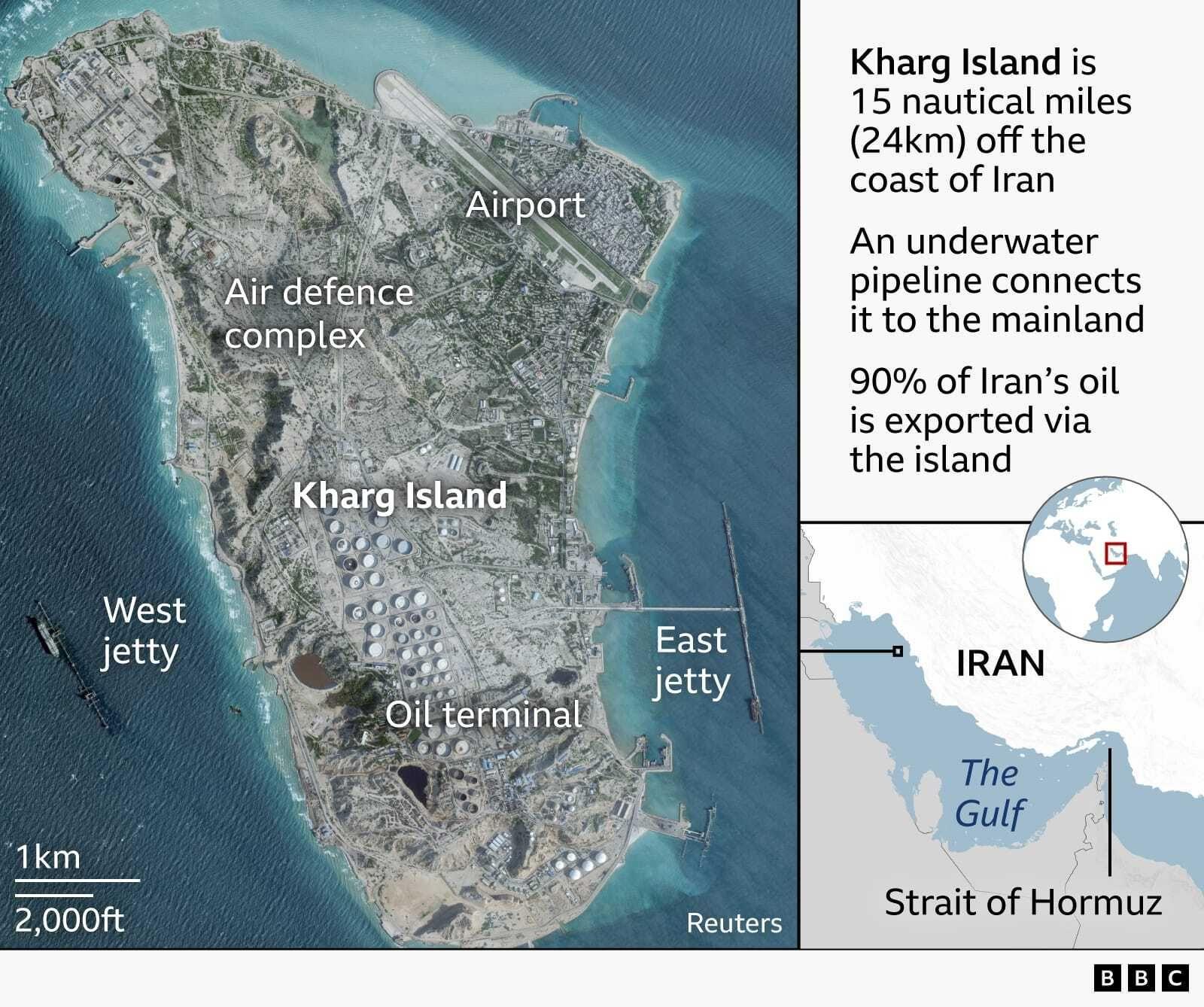 Oil Tanker Strikes in Gulf of Oman Spark Price Surge and Climate Implications