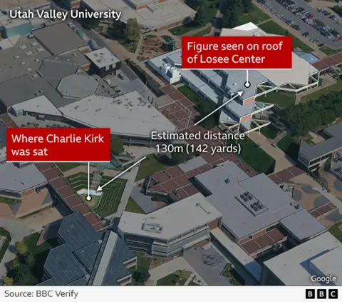 Chaos at Utah University: Eyewitness Accounts of Charlie Kirk's Shooting