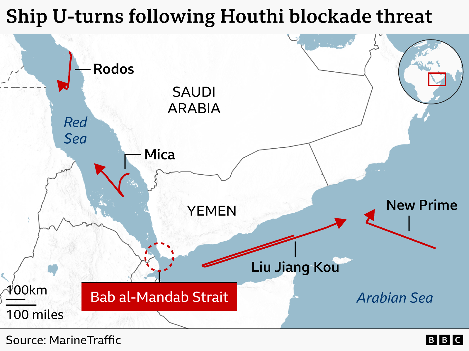 Houthi Attacks Threaten Global Shipping and Climate