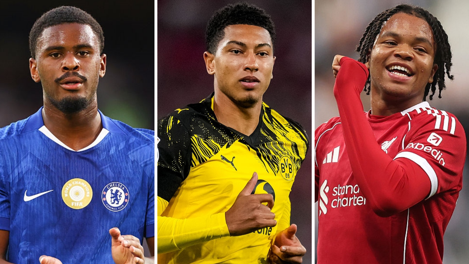 Ten Teenage Stars Ready to Shine in the Champions League