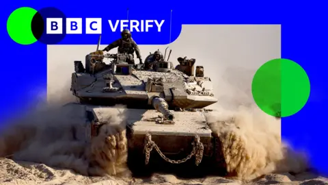 Assessing the Proportionality of Israel's Military Actions in Gaza